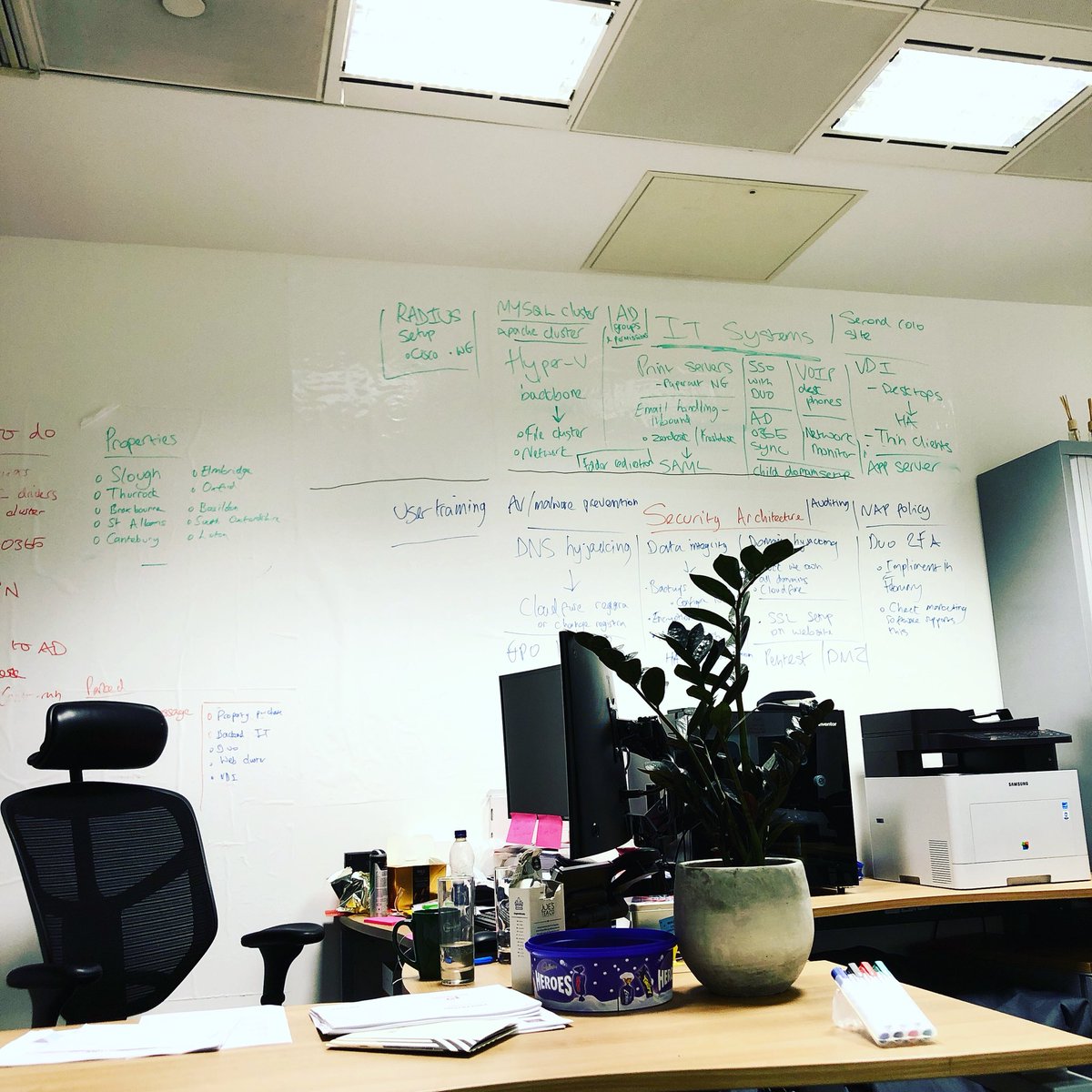 jakeelsley96's tweet image. 43 individual IT infrastructure elements to implement before launch, and that’s just one whiteboard. We then have marketing, brand development, legal setup, property acquisition, European market analysis and financial planning. Welcome to the life of a startup! #Exciting #Startup