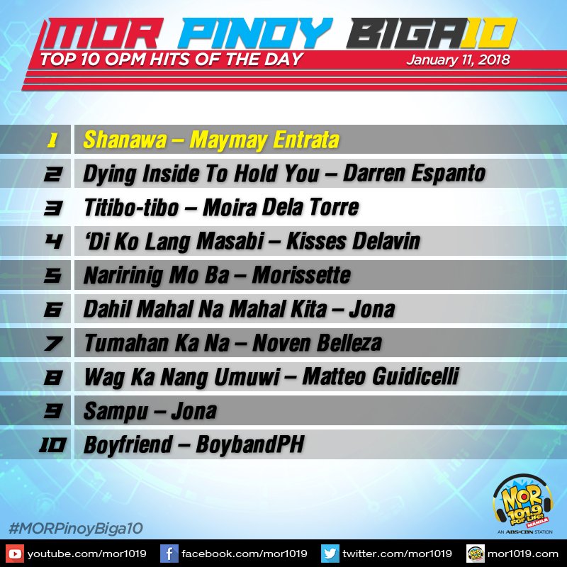 MORentPH's tweet photo. Ang mga kantang pasok sa ating #MORPinoyBiga10 ngayong araw, January 11, 2018. https://t.co/8FLNiUk34M
