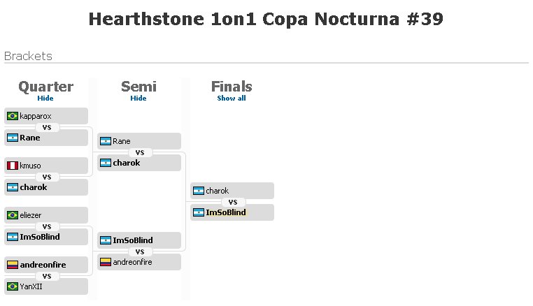 ESLlatam's tweet photo. ♠ Ha concluido la Copa Nocturna 39 de #Hearthstone
¡El vencedor de esta edición es #ImSoBlind 🇦🇷!
Felicidades 🎉 https://t.co/DB8ncEAZis