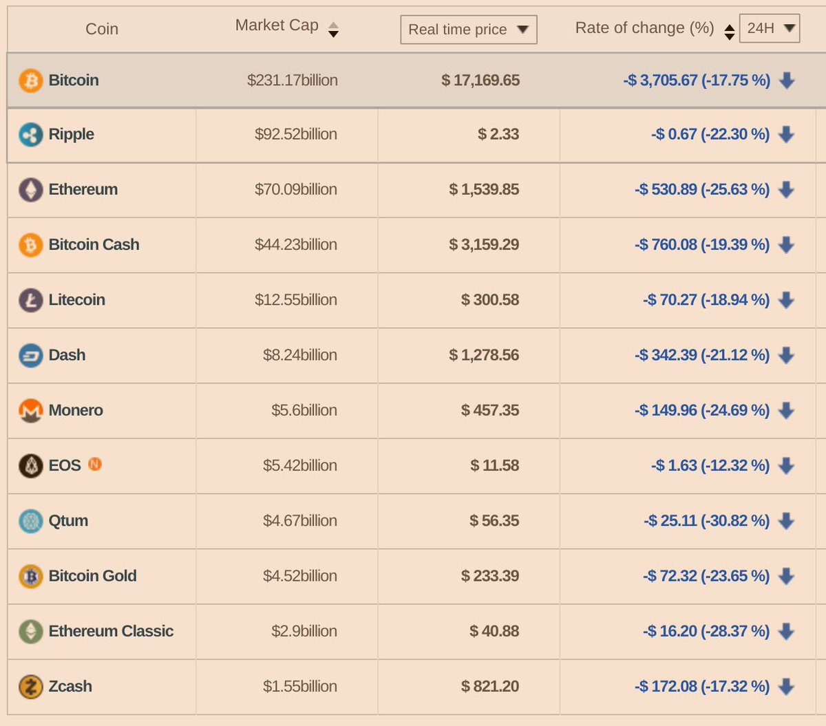 Adrian Kimmitt (@AdrianKimmitt) / Posts / X