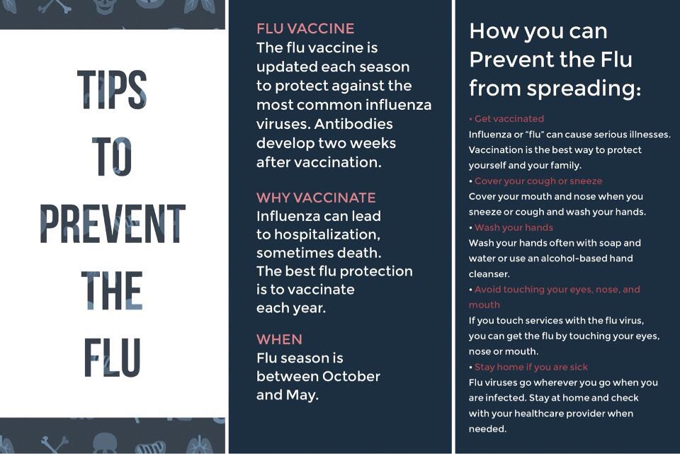 MidCitiesC's tweet photo. With flu season among us we have to protect ourselves and our family from getting the flu. Here are some helpful tips on how you can Prevent the Flu. #FluSeason https://t.co/xOoxdSt7e3