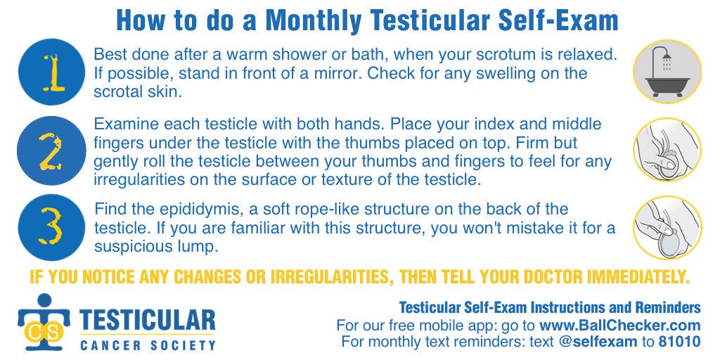 Checking your balls bit.ly/TSEinfo could save your life. #WednesdayWisdom #TesticularCancer #tscsm