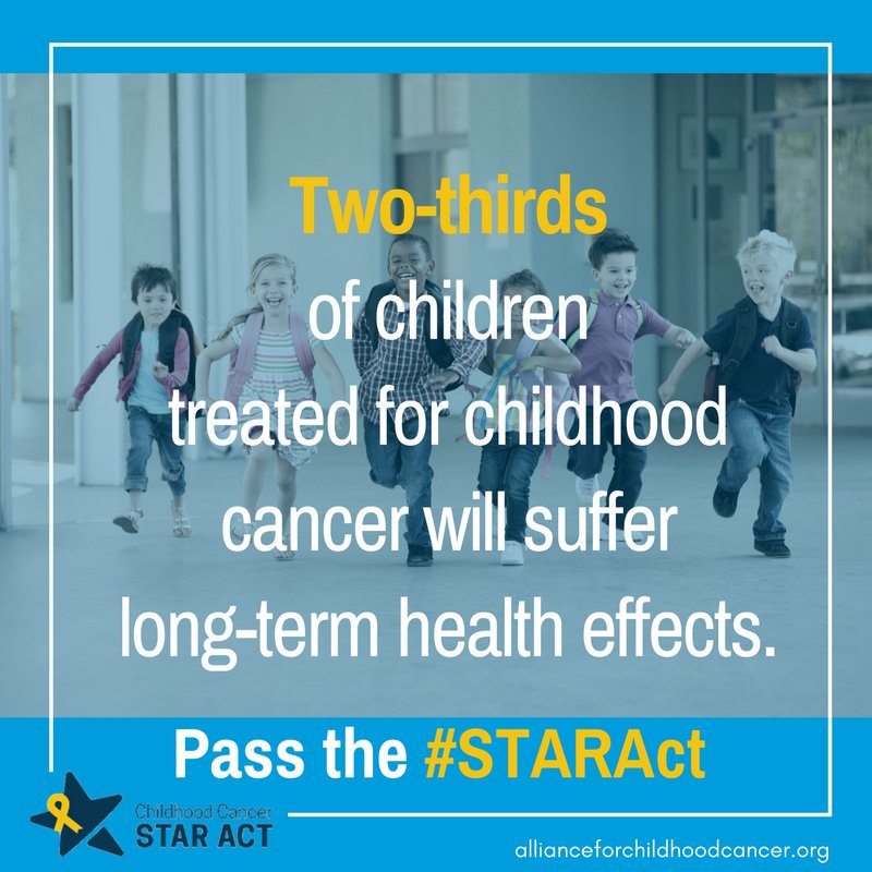 wechope's tweet photo. #ChildhoodCancer, #1 pediatric disease killer in the #USA, and 2/3 of #survivors have significant long-term health effects. Are your legislators cosponsoring #StarAct? Check the map, and call them if they need to act. https://t.co/kRes3184It https://t.co/ON2layQQIb