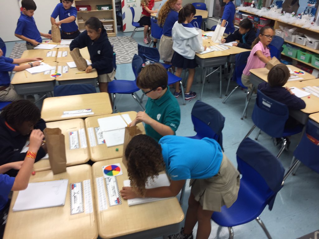 lisaweaver28's tweet photo. 3rd grade Ss creating their own probability experiments! #gslearning https://t.co/SnFIjXdE0k