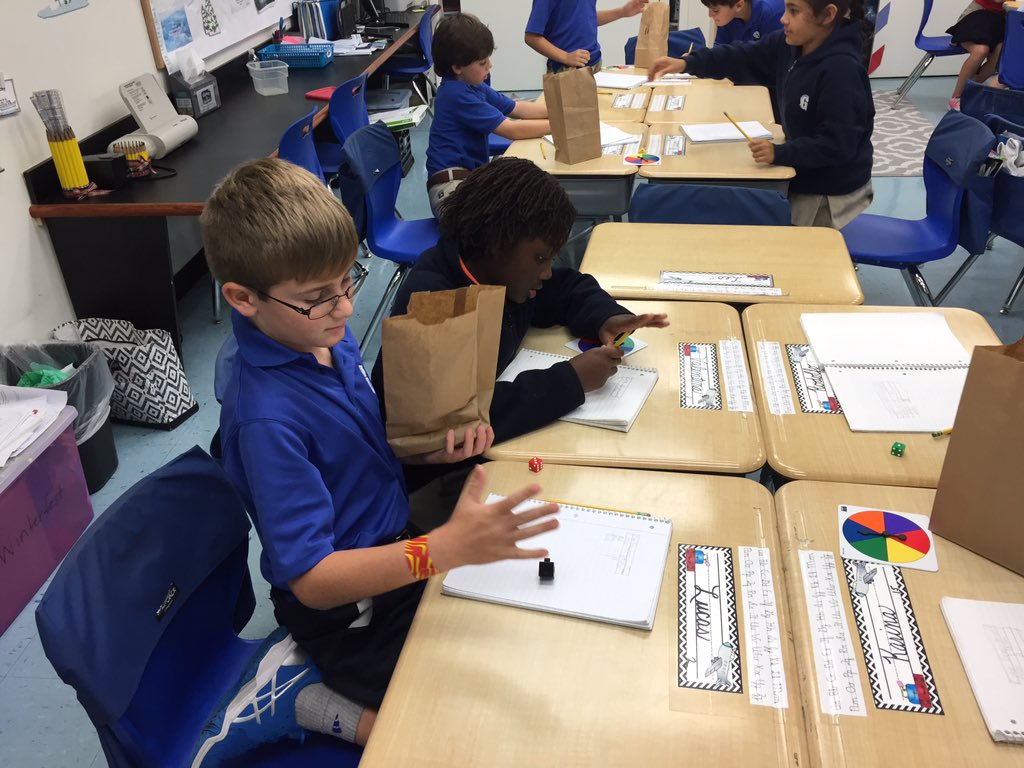 lisaweaver28's tweet photo. 3rd grade Ss creating their own probability experiments! #gslearning https://t.co/SnFIjXdE0k