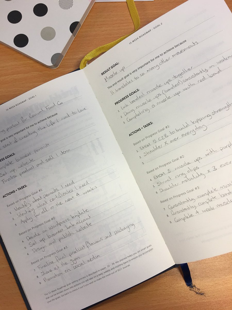 #goal setting with <a href="/bestselfco/">BestSelf Co</a>