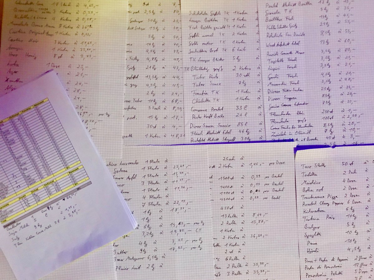 Stocktaking FINISHED !!! Sooo Happy and tired! #work #finished #2017 #happy #tired #kitchen #chefslife #chef #artwork #paper