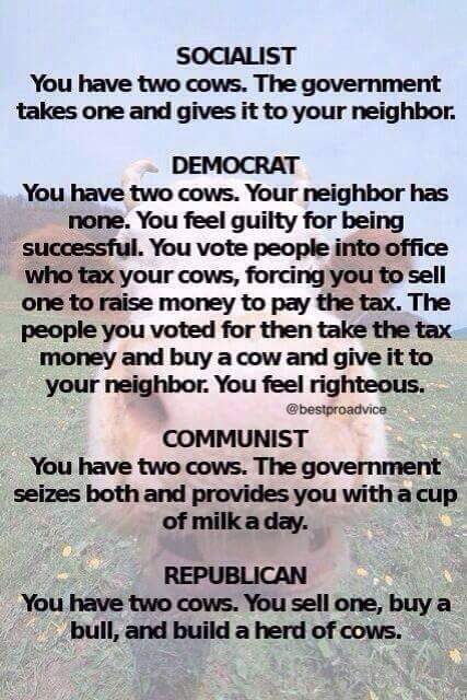 LockeBrenda's tweet photo. #knowledgeisPower
#useyourknowledge
#mayGodgiveyouknowledg
#Godgiveswisdomjustask https://t.co/DoVOcIc7jf