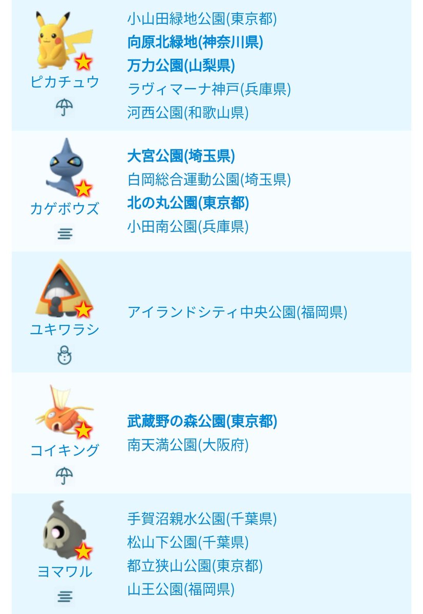 ポケモンgo攻略 みんポケ No Twitter おすすめのポケモンの巣 マクノシタ ホエルコの巣はそれぞれ5ヶ所判明 色違い実装済みのポケモン の巣もいくつか判明しています T Co 1dujl9v8ab ポケモンgo