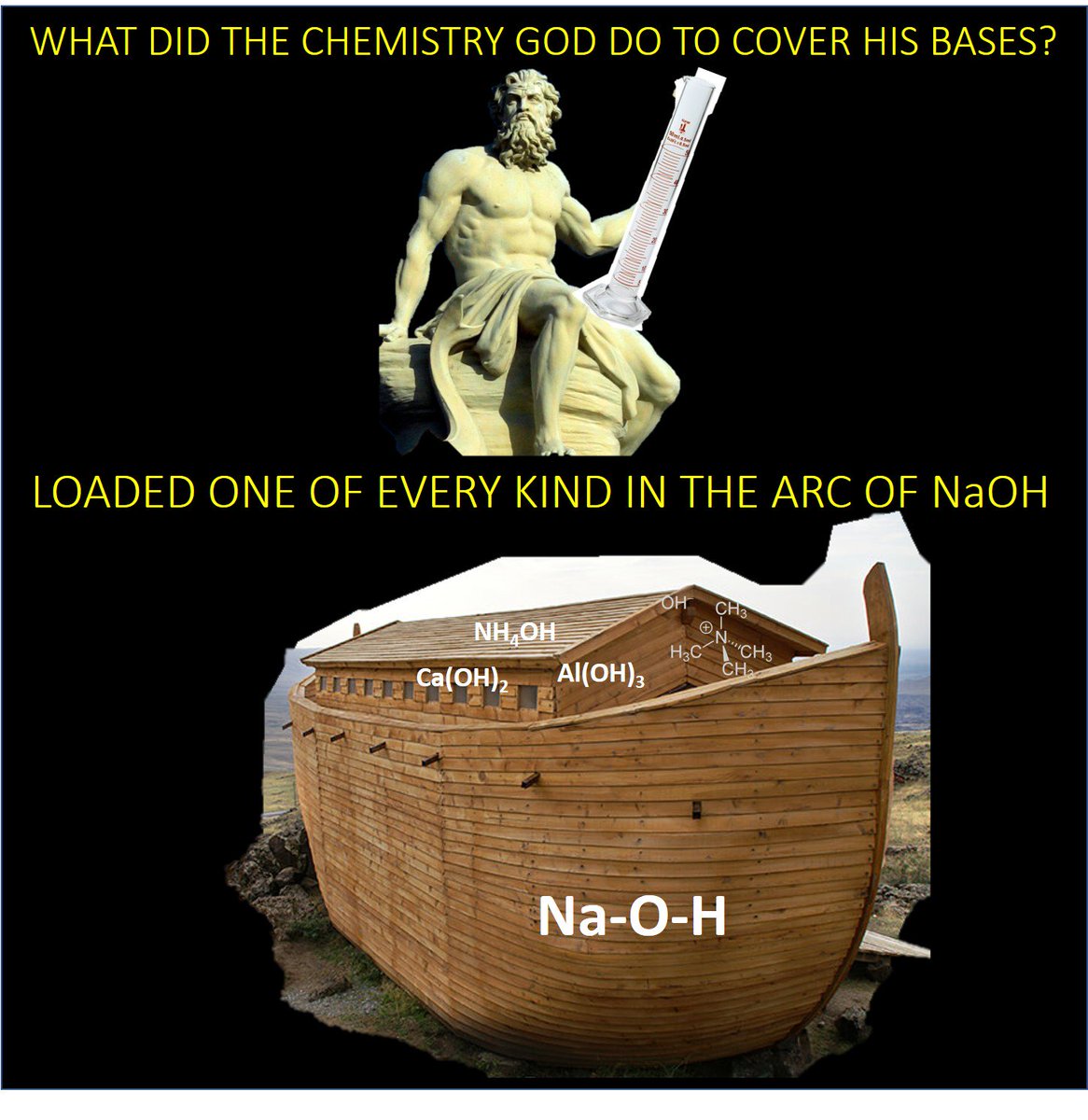 ajit_bhaskar's tweet photo. Hi I made a Chemistry joke to brighten your day π #LikeABosskar https://t.co/9LBAhyKIVq