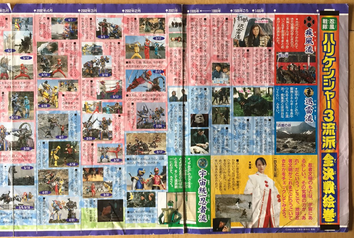 ハリケンジャー 2002年 テレビマガジン 2月号ふろく 「ハリケンジャー3