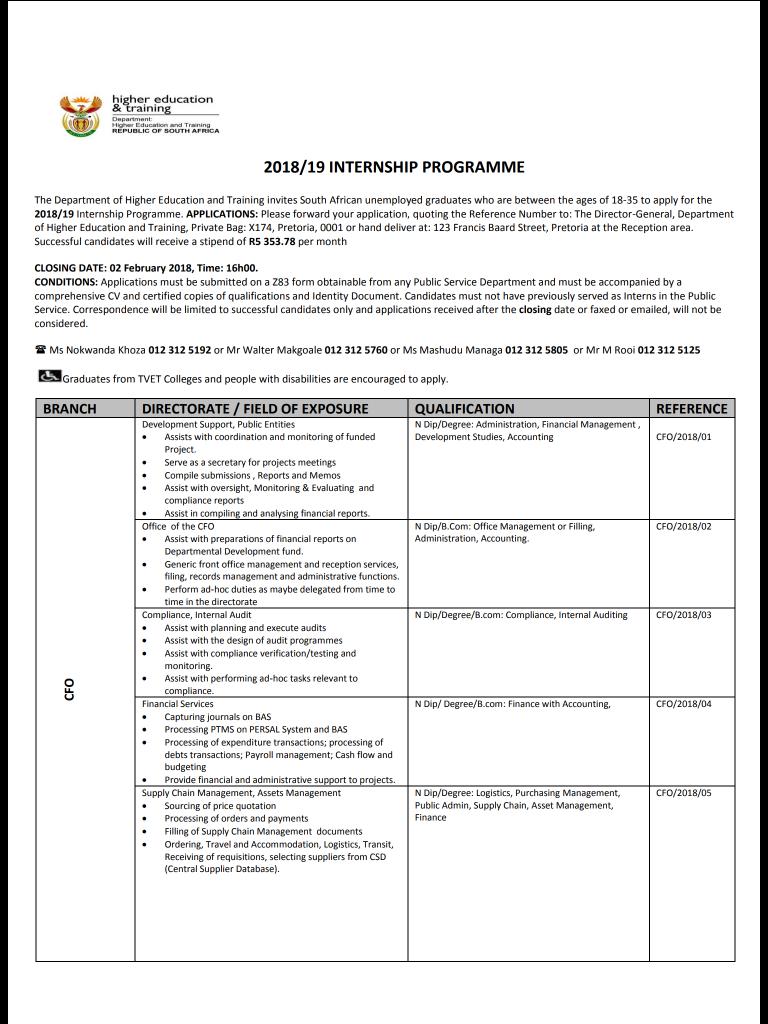 North West Treasury tweet media