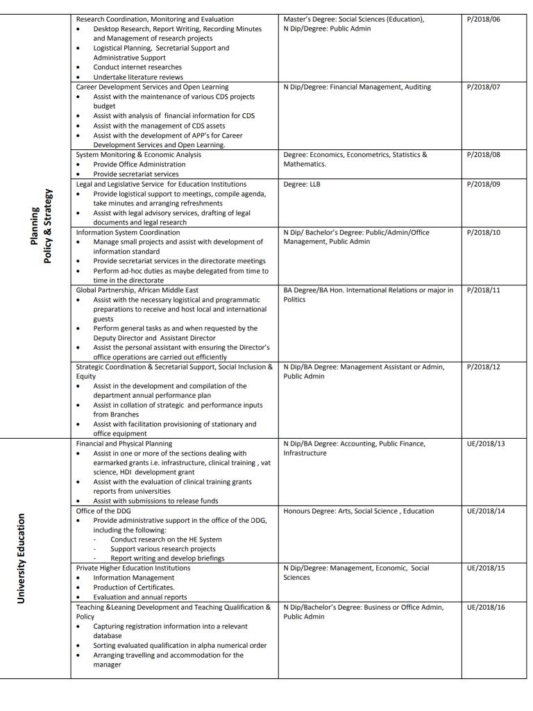 North West Treasury tweet media
