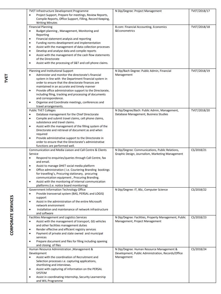 North West Treasury tweet media