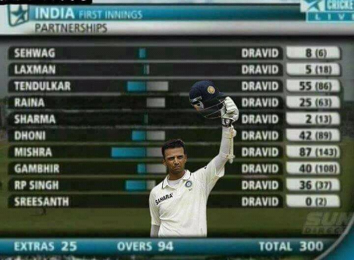 Birthday wishes to the Gentleman of Gentlemen\s game. Happy Birthday Rahul Dravid Sir.  