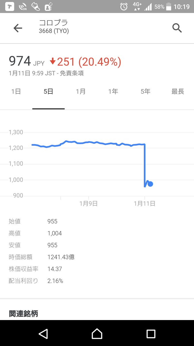 Yam4488's tweet photo. #任天堂を許すな https://t.co/HRMr94bGAG