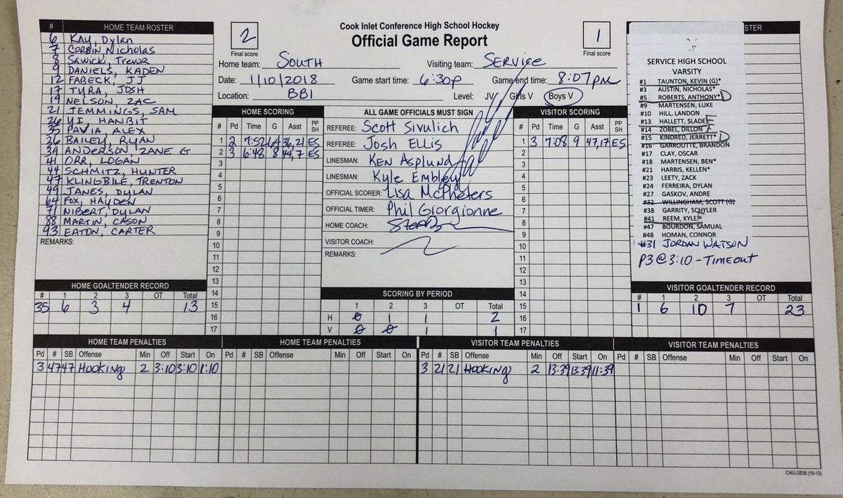 CIC_Hockey's tweet image. South 2 Service 1 @KacyHintz @JakeSiegelTV @KTVASports @KTUUSports @sportsadn #playoffpreview