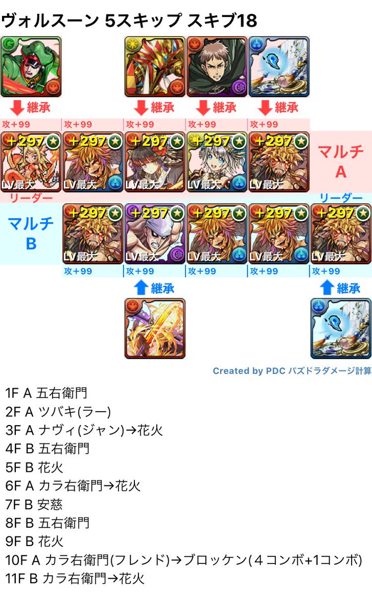 ヴォルスーン Twitter Search