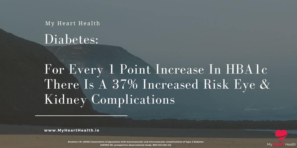 Hearts_Health's tweet photo. Diabetes control matters when it comes to heart disease risk. Learn more at https://t.co/CzABmxcFsI #HeartHealth #Cardiologist https://t.co/MIkC45Uwbg