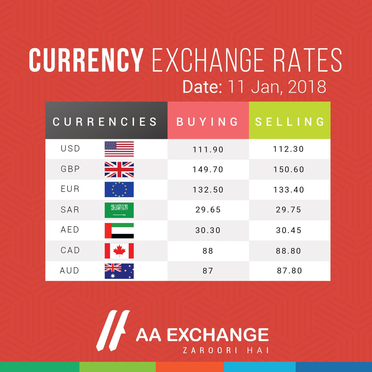 forex currency exchange in mumbai broadband forex currency exchange in mumbai broadband