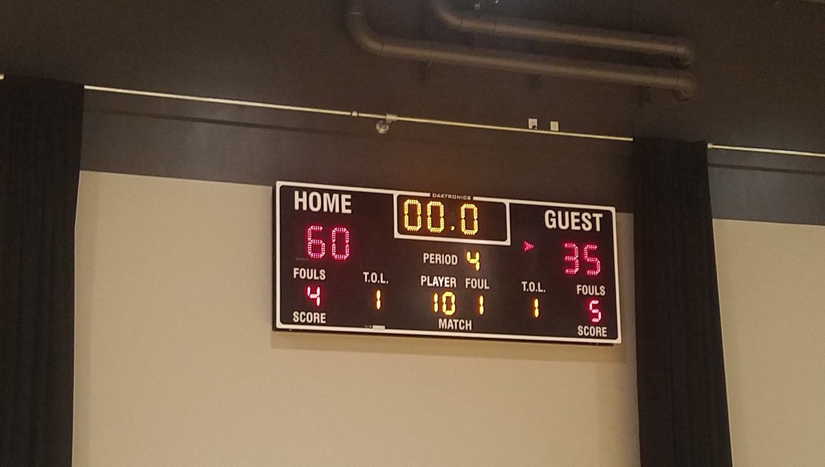 emobley15's tweet photo. Great Job Lady Eagles! Thanks for supporting me guys! #letskeepgettingbetter #thefutureisbright #wearerancho @MobleyIsaiah @evan_mobley7 @nicolmobley https://t.co/Znmin0BnfI