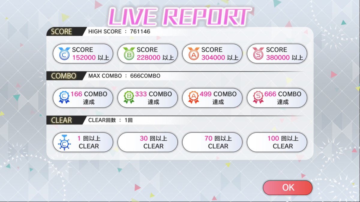 ライアールージュ