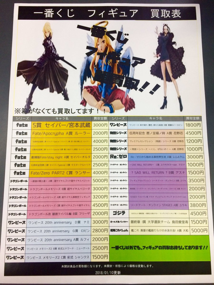 Booktown ブックタウン 高蔵寺店 على تويتر 一番くじフィギュアの買取表を作成しました 一番くじ集めてます その中でも特に推しているのがfateフィギュアです 攻めてますっ W 是非ブックタウン高蔵寺店を ブックタウン高蔵寺店をよろしくお願いし