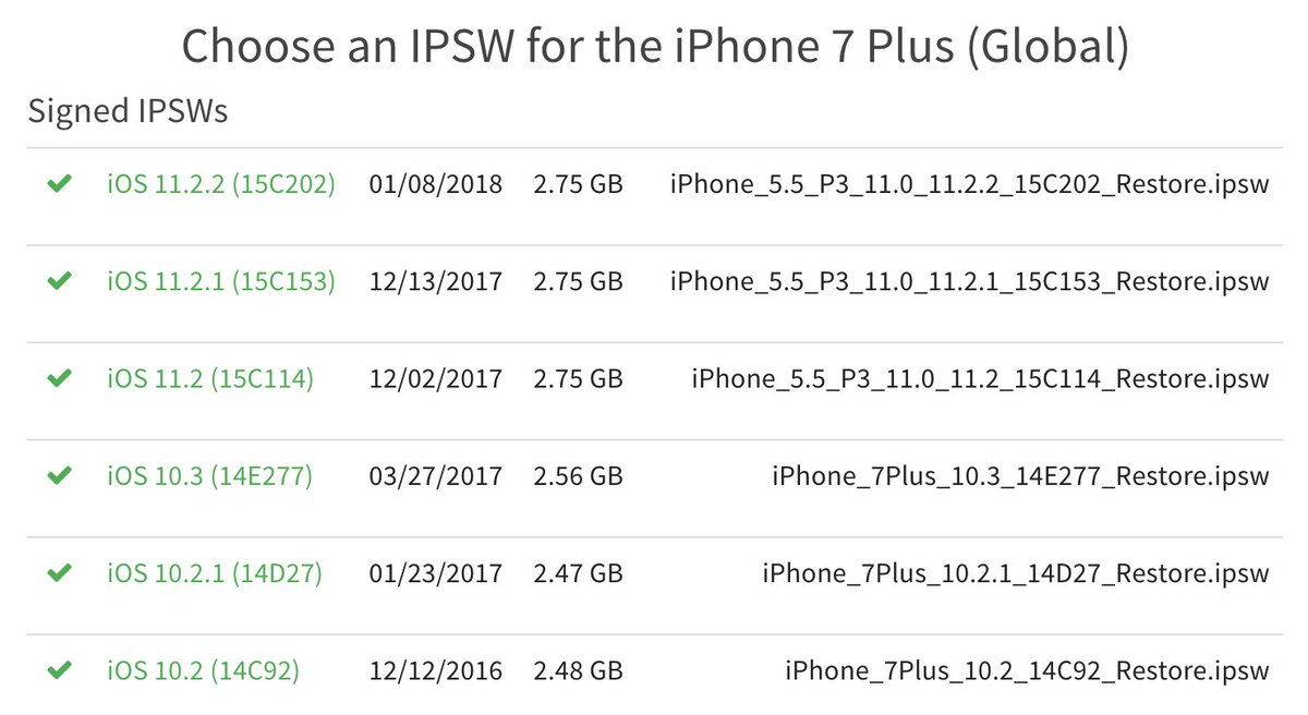 samykamkar's tweet image. Older versions of iOS are (accidentally?) currently signed by Apple, meaning you can *downgrade* for the first time! if you want to jailbreak, downgrade to a jailbreakable version right now! ipsw.me