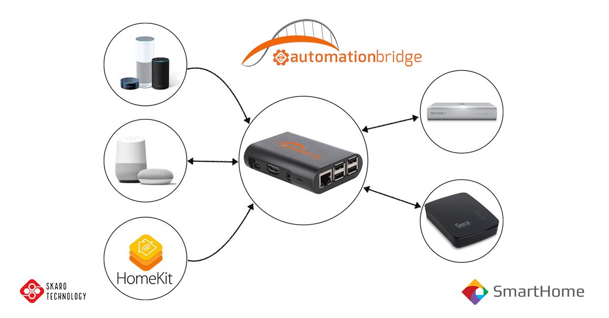 SmartHomeComAu's tweet image. Add #automationbridge to your #VeraEdge, #VeraPlus or #Fibaro Home Center 2 Z-Wave Gateway Controller and instantly integrate your Z-Wave Scenes and Devices with Apple HomeKit, Amazon Alexa and Google Home #zwave #smarthome #homeautomation More info : bit.ly/2AOZ2Nt