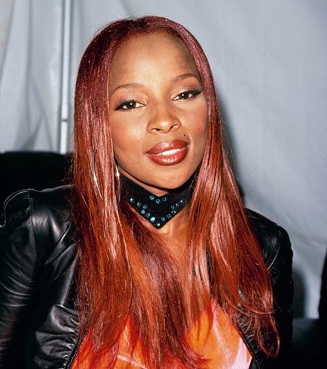 Happy birthday Mary J Blige , Check out top January 11 born celebrities >>>>>>>>>  