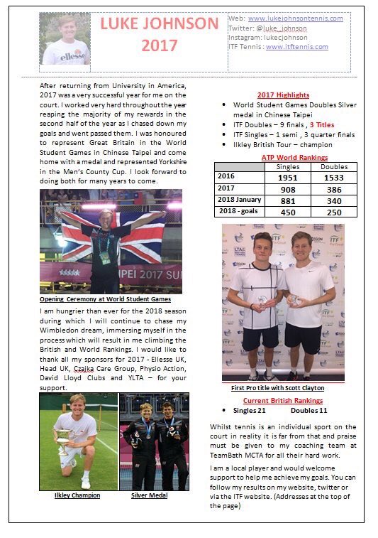 Leeds based pro tennis player <a href="/luke_johnson94/">Luke Johnson</a> made massive strides in his first year as a pro.  Now he is looking for support from Yorkshire business to make the next step.  @brandyorkshire  <a href="/leedsnetworking/">Ignite Leeds</a> <a href="/NorthYorksSport/">North Yorkshire Sport</a> <a href="/YorkshireSport/">Yorkshire Sport Fndn</a> <a href="/SportLeeds/">Sport Leeds</a>