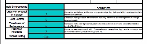 Congrats to the Ogden Weber Tech College BDO Build-Out team on earning a perfect score from our client!
