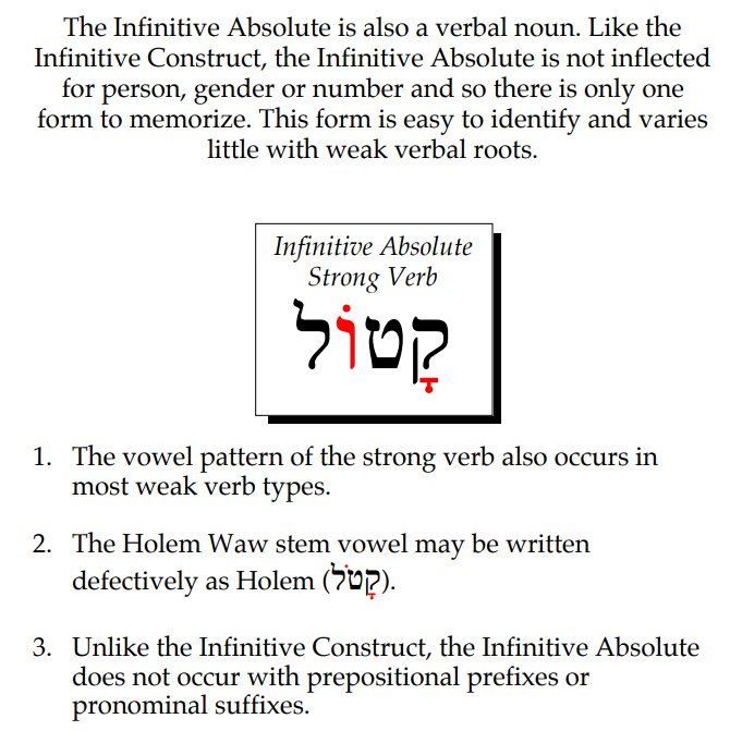 Hebrew Infinitive Absolute