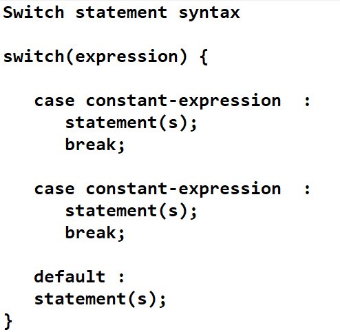 CodingTricksBD's tweet image. Here, when expression==constant-expression then that case is do work other wish default do work . break is use for end the switch statement.