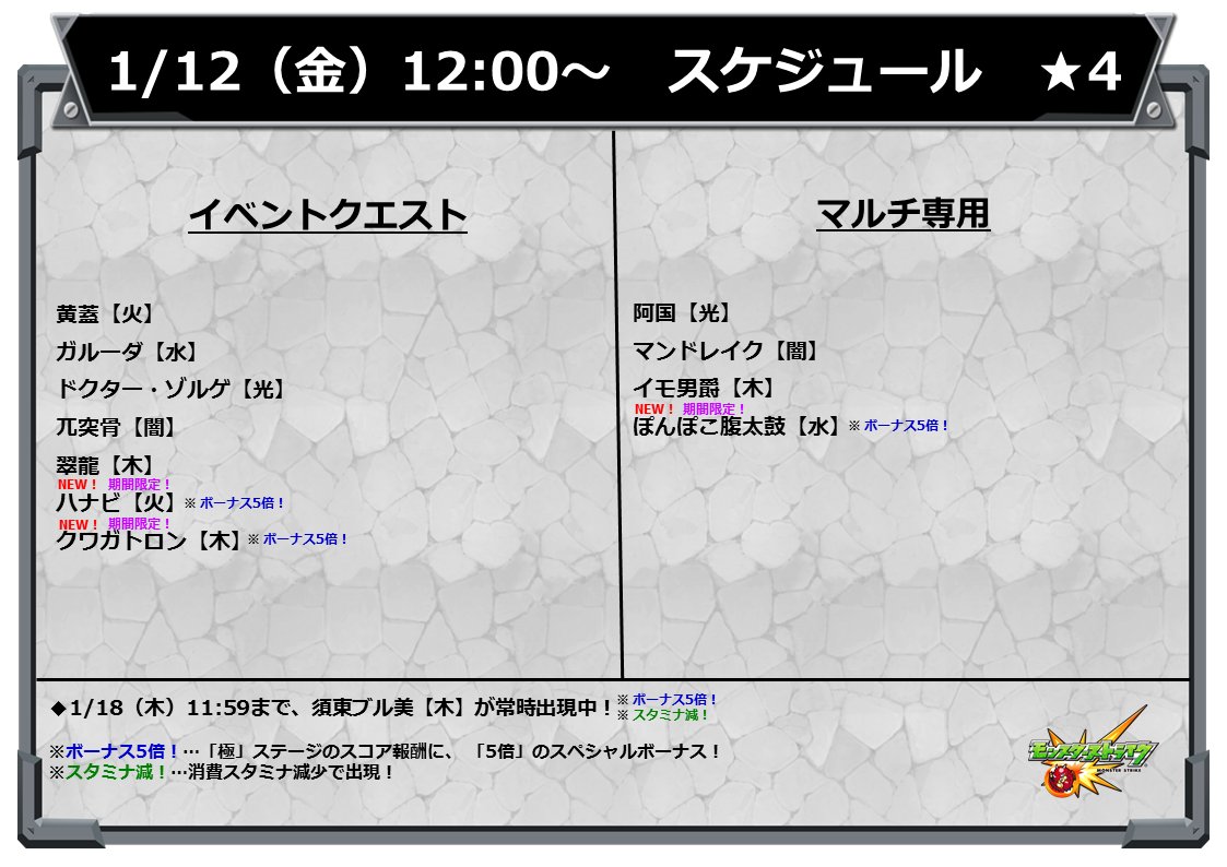 O Xrhsths モンスターストライク公式 モンスト Sto Twitter イベントスケジュール 明日 1 12 の12時 正午 から 以下の 4クエストが出現スタート モンスト T Co Idatikpkxq Twitter O Xrhsths モンスターストライク公式 モンスト Sto Twitter イベントスケジュール 明日 1 12 の12時 正午 から 以下の 4クエストが出現スタート モンスト T Co Idatikpkxq Twitter