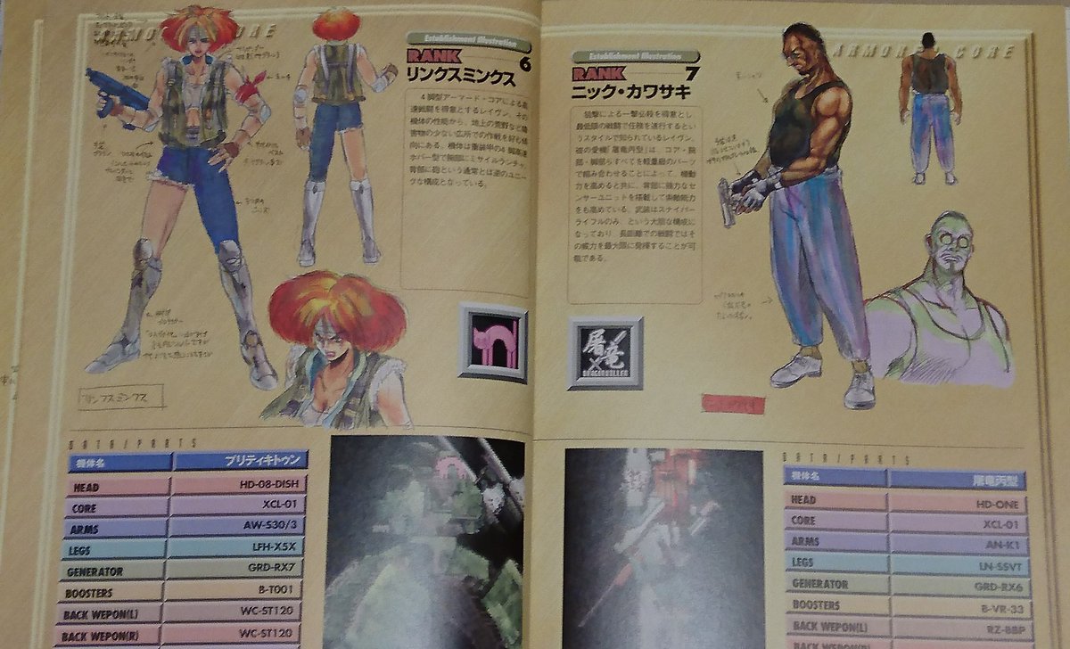 初代アーマードコアの設定資料見たけど、キャラが一切出ないゲーム
