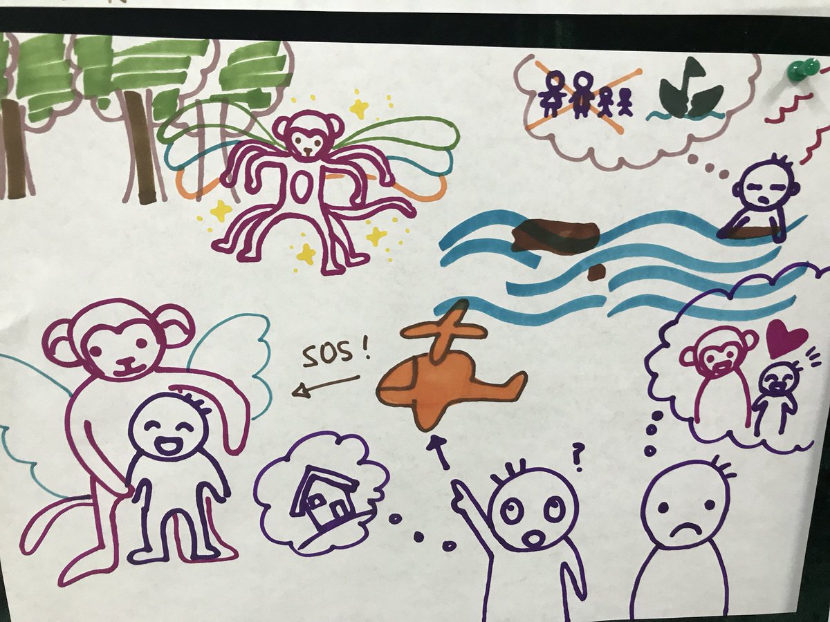 DaunYorke's tweet photo. Love my @IB_DP #TOK class. #Imagimation = WOK Storytime conjures up images from the imagination #XHIS #thinking #creativity https://t.co/OAcUR230eR