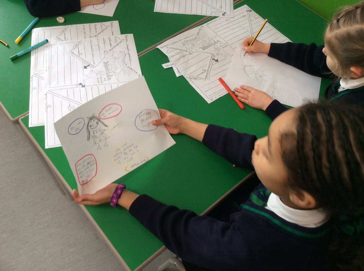 'A remarkable child...'

Creating words and phrases posters to help us group ideas into paragraphs about our main characters.

#ltpaenglish