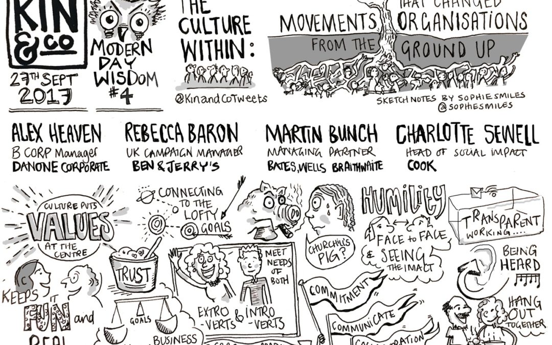 #mdwisdom is back on the 24th January <a href="/GA/">General Assembly</a> with <a href="/hibob/">R</a> <a href="/farfetch/">Farfetch</a> <a href="/allplants/">allplants</a> and <a href="/Fuseuniversal/">Fuse</a>. Spaces going fast: goo.gl/fjS9dt Check out <a href="/sophiesmiles/">sophiesmiles</a>' sketch of our last event