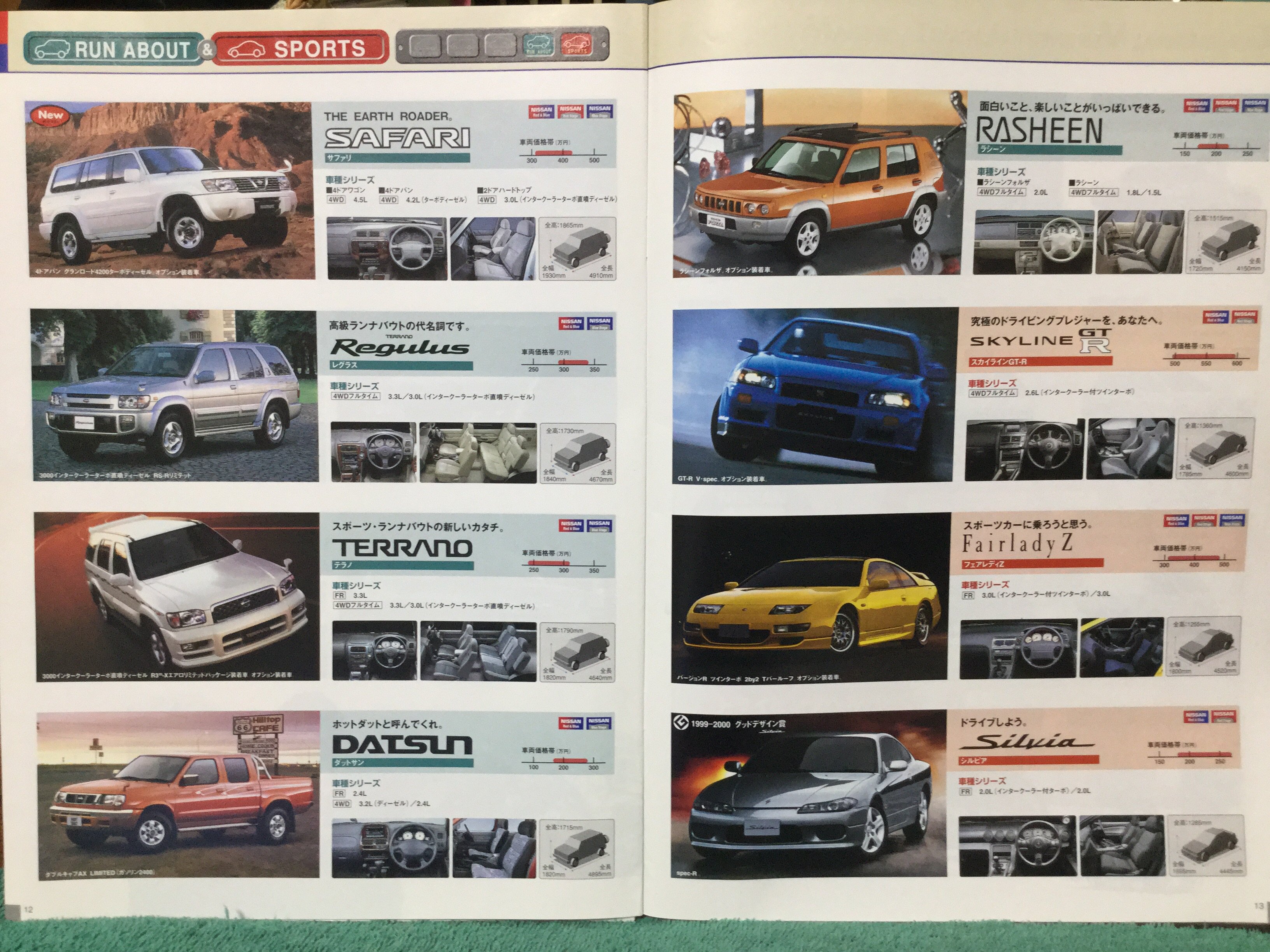 自動車カタログ収集記 on X: 