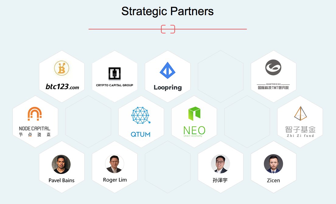 Brad_Laurie's tweet photo. this is freakin' good! 

What is it? 

It is one to take seriously.

Why? 

The First Blockchain Platform for Global OTC Derivatives Market

could it make you a fortuna?... 

it has YALE
it has $NEO
it has @BluzelleHQ 
it has @loopringorg 
it has @QtumOfficial 

and more! https://t.co/nZ0VXCK2uY