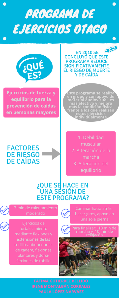 fatimagb97's tweet photo. Programa de ejercicios Otago #FtdepUCA @PaulaLopez_97 @IreneMontalban https://t.co/Vhk5j0EQbY