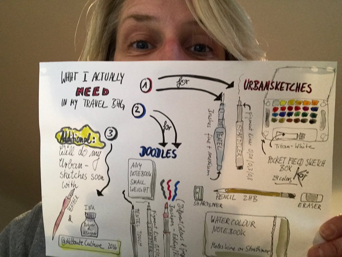 dieHauteCulture's tweet image. My favourite #sketchnotes are still those in which we share our tools & travelling sets. #eyecontact Happy #snday2018 @SketchnoteArmy