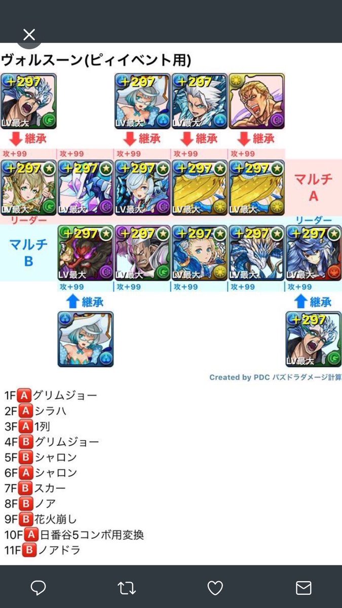 Etiqueta ヴォルスーン周回 En Twitter