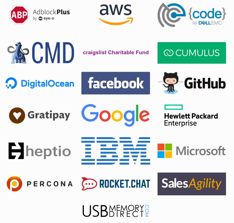 OpenSourceOrg's tweet image. Our 20th Anniversary begins at #lca2018, #FOSDEM2018 &amp;amp; #CPBR11

Thx @AdblockPlus @AWSOpen @dellcode @thecodeteam @cmdpromptinc @CumulusNetworks @digitalocean @fbOpenSource @github @heptio @developerWorks @OpenAtMicrosoft @Percona @RocketChat @salesagility @usbmemorydirect