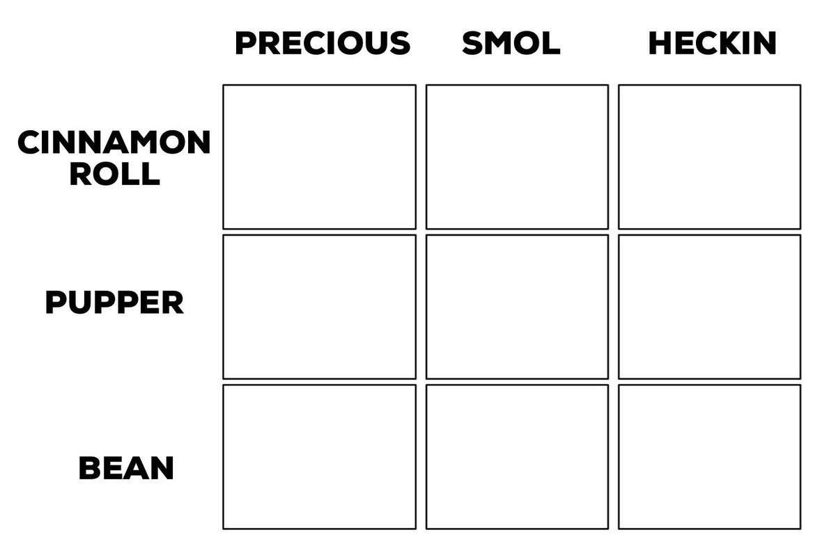 Cinnamon Roll Alignment Chart