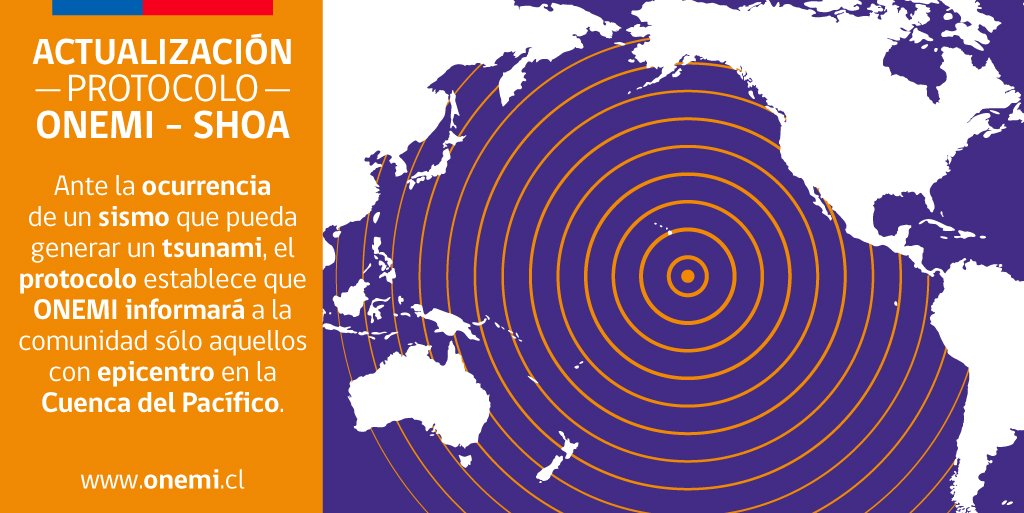 Modificación a entrega de información en protocolo ONEMI - SHOA