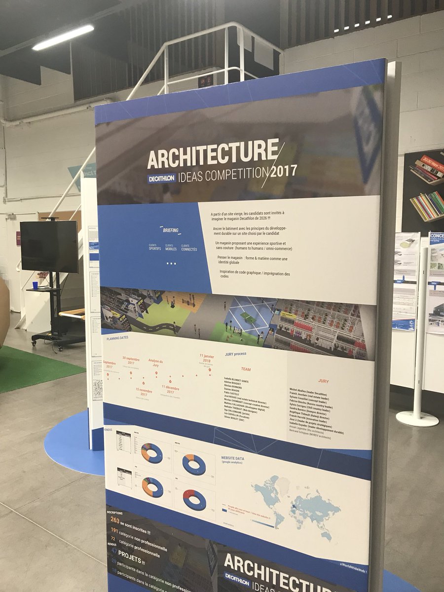 WafaamaadN's tweet photo. Ravie de participer a la remise des prix concours architecture @Decathlon magasin du Futur #design #Art&culture #experienceinstore #decloisonner @LLVallee https://t.co/gjMbCTi6zj