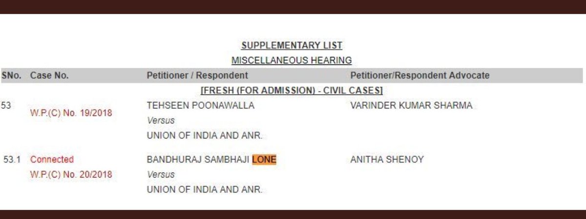 To friends asking me ..Is it my petition . Much love !