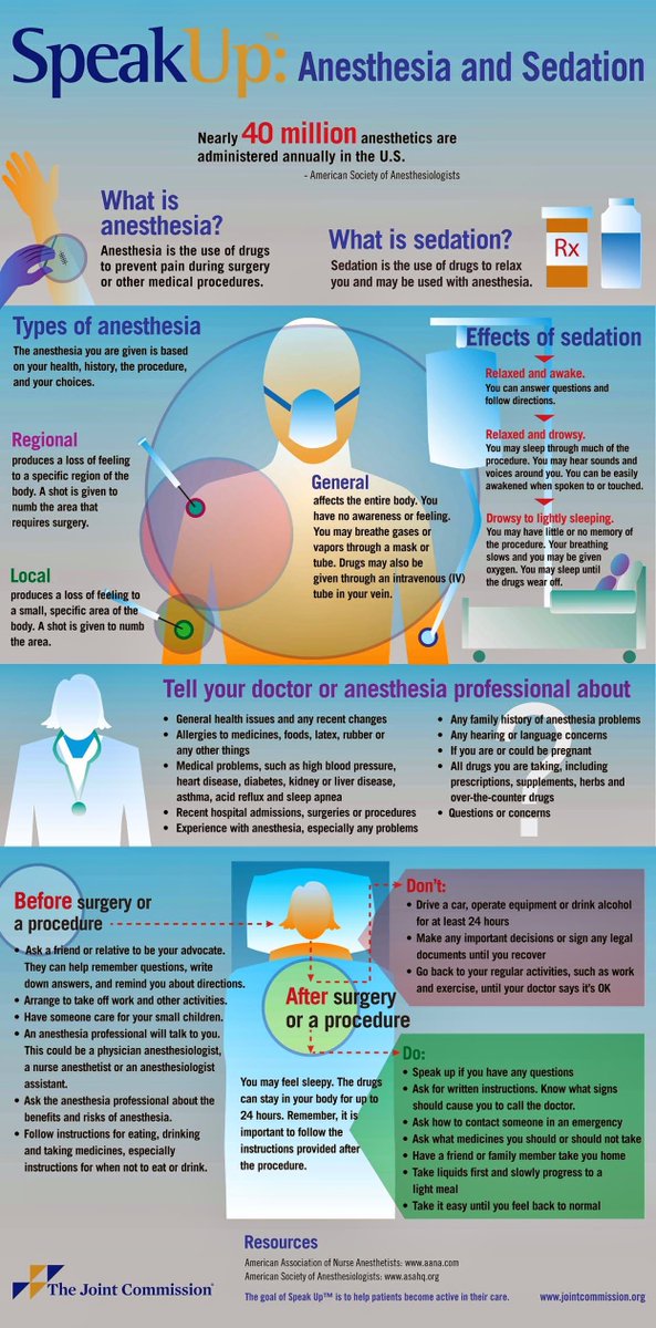 Fractalytical's tweet photo. The Effects of Anesthesia: on the Brain: #Spoonie #MedError #MedTherapy #mHealth #LPNs #RNs #ANPs #MDs #DOs #NPsLead #Naos #eHealth #IoT #AI #ML #DL #DX #HCTech #BigData #MetaData #tech #DataAnalytics #eHealth #CIS #anesthesia https://t.co/STWHZQTYVi https://t.co/hbpgFNTdgh